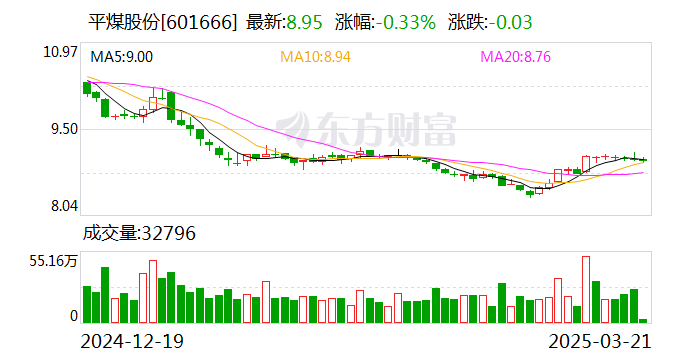 恺英网络2024年度分配预案：拟10派1元