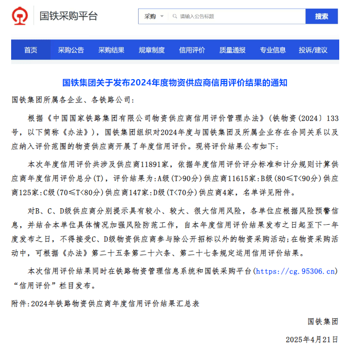 国铁集团：一季度实现营业收入2814亿元