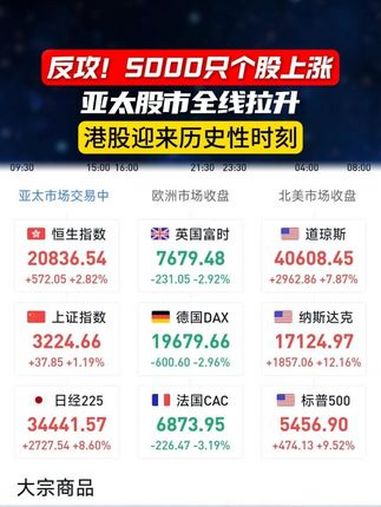 238只北交所股票今日上涨