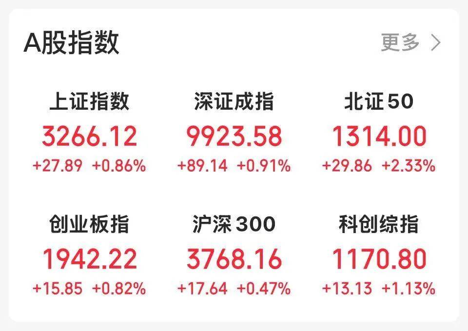 新高!黄金最新数据公布