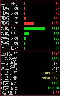 华银电力龙虎榜数据（4月30日）