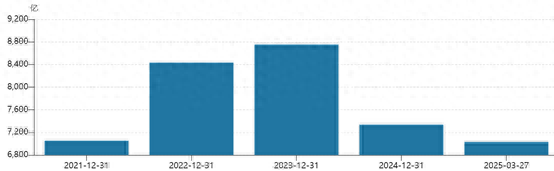 本川智能:拟发行可转债募资不超过4.9亿元