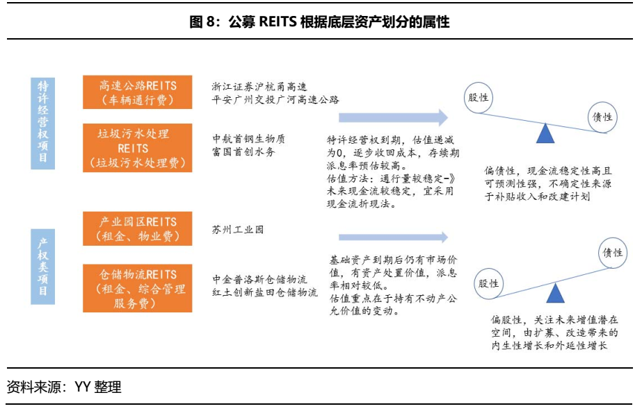 A股“大反攻”！大类资产怎么配？四大公募研判