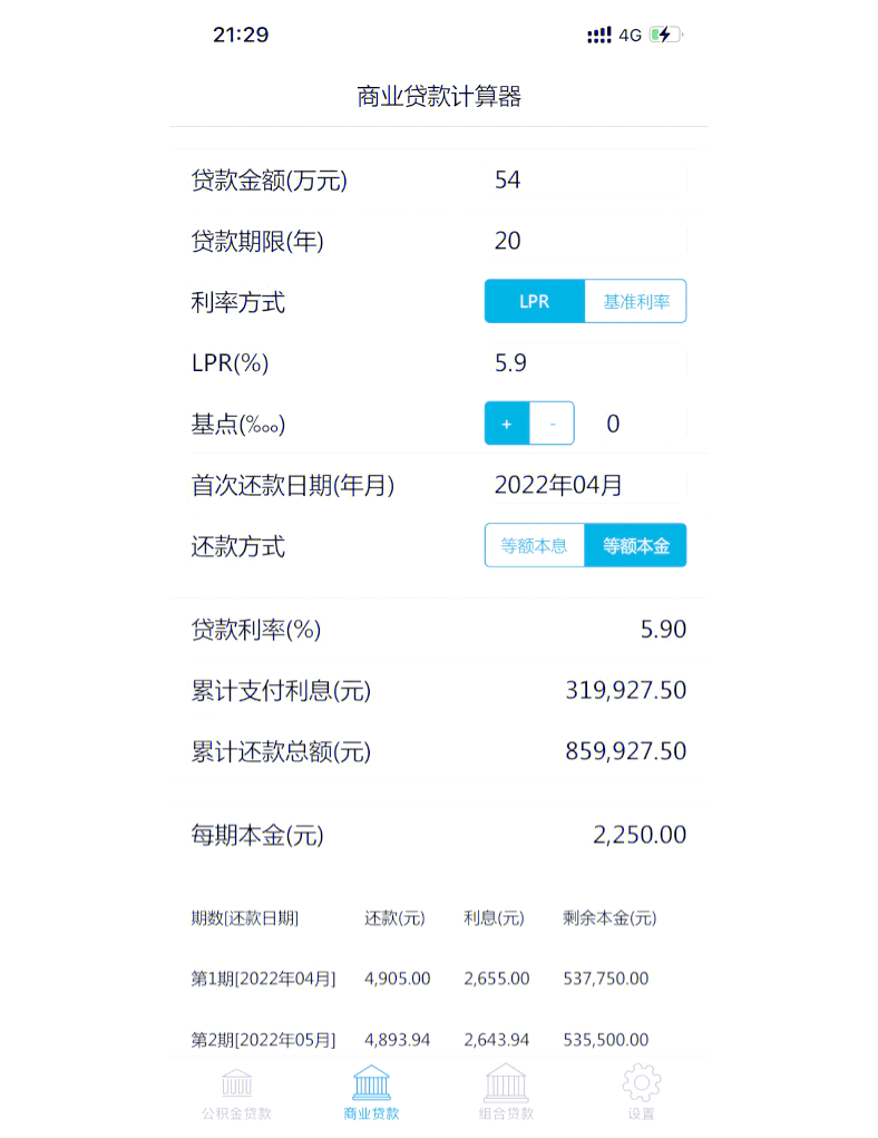 珠海公积金贷款利率今起下调