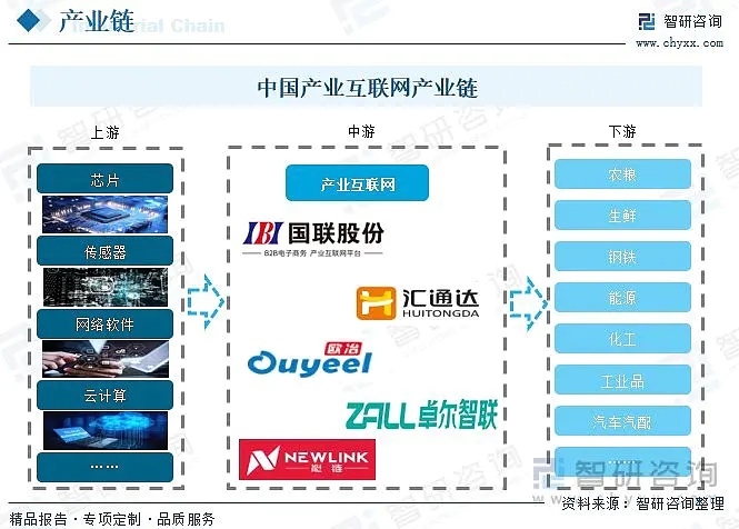 联诚精密:拟进一步完善海外公司铸造和机加工、装配一体化的全产业链布局