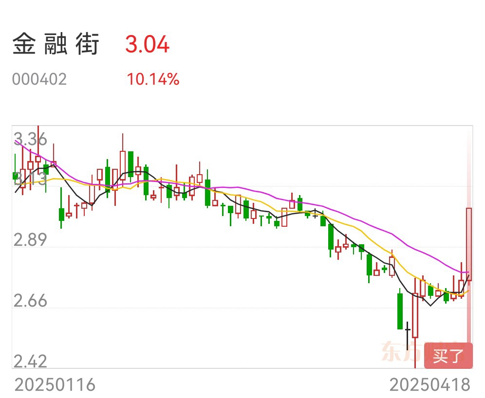 南京港连收4个涨停板