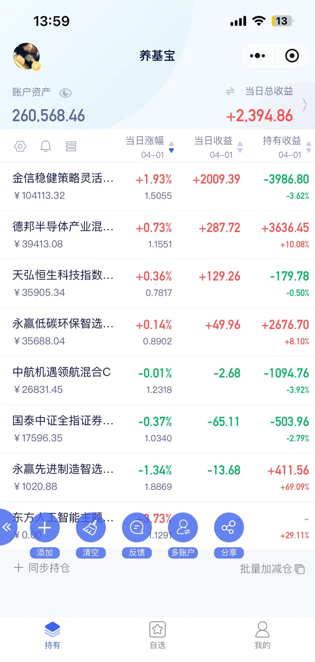 免税概念异动 珠免集团涨超7%
