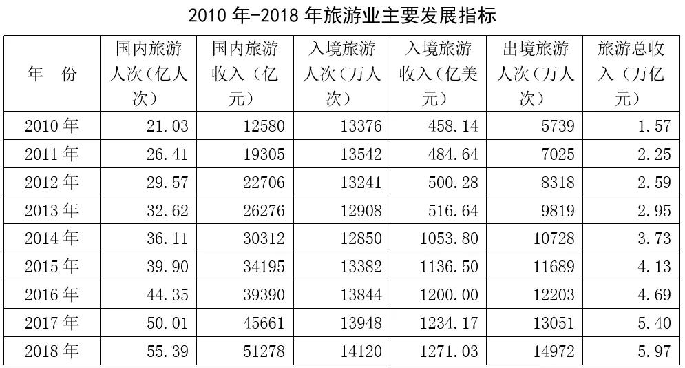 ST岭南在洛阳新设东坡归原文旅公司