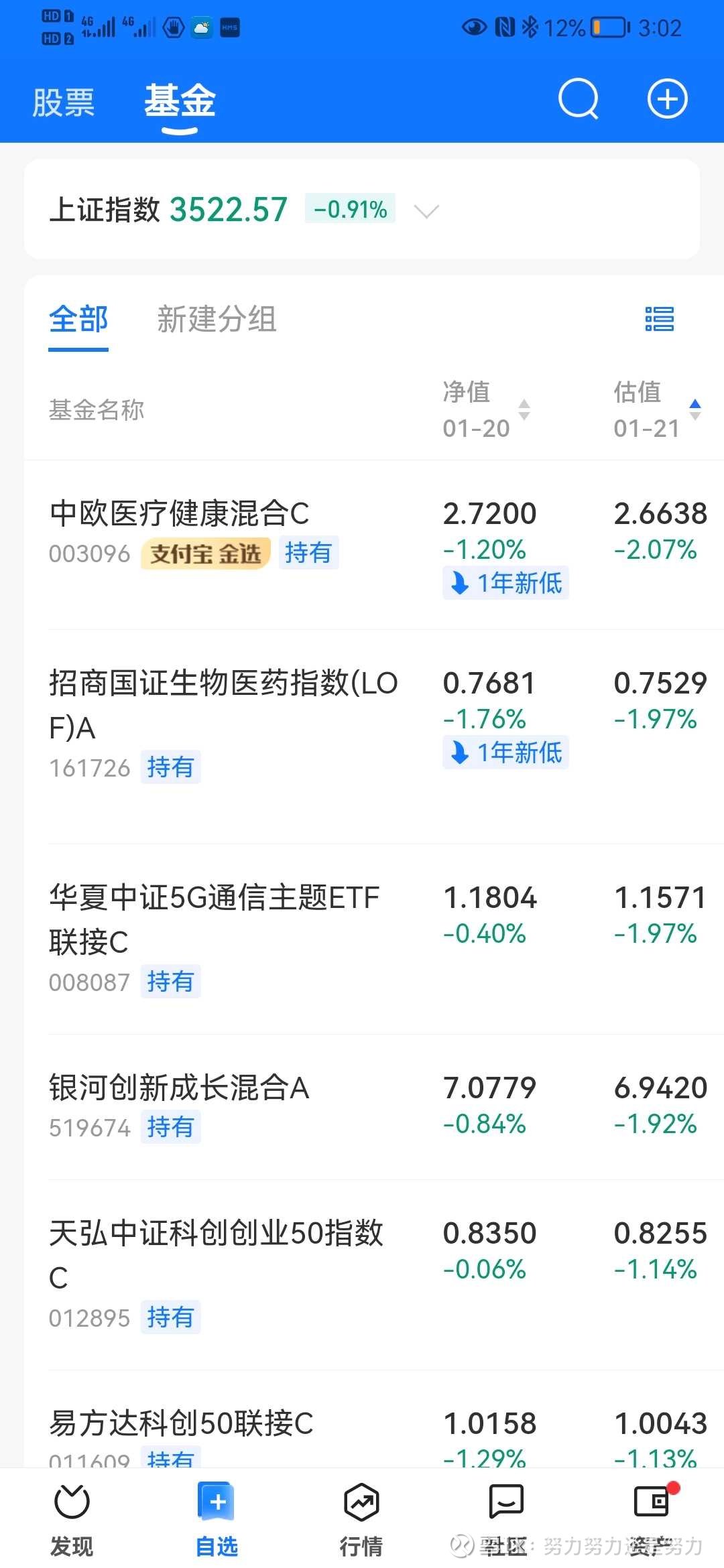 复星医药等在河南新设股权投资基金