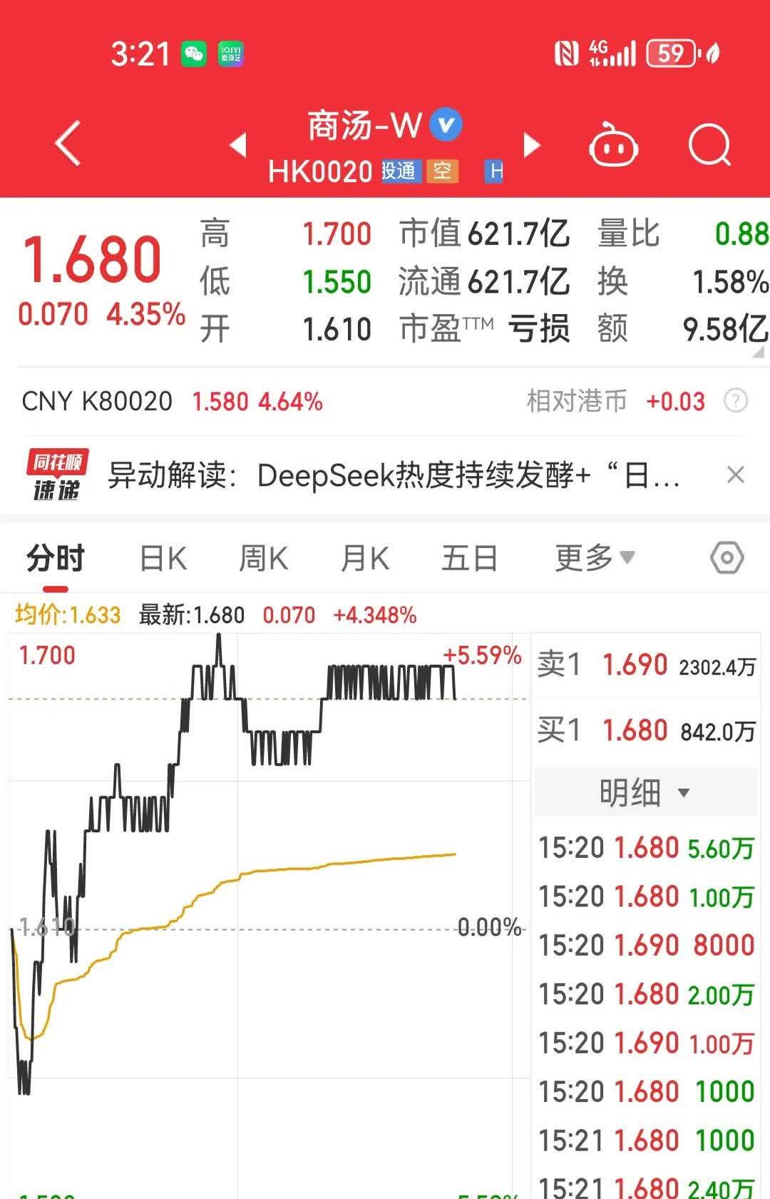 跨境电商概念走高 遥望科技等涨停