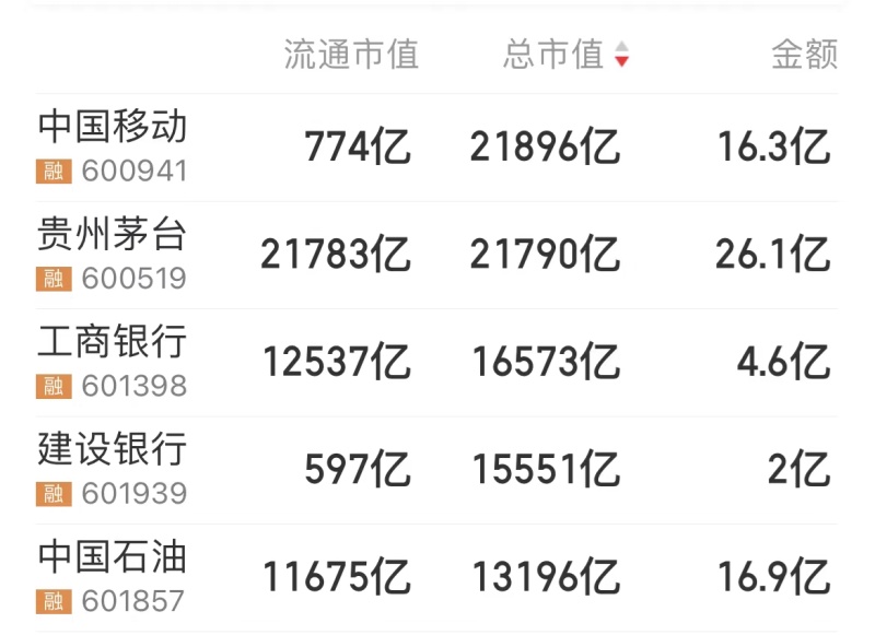 华为汽车概念涨2.18%，主力资金净流入这些股
