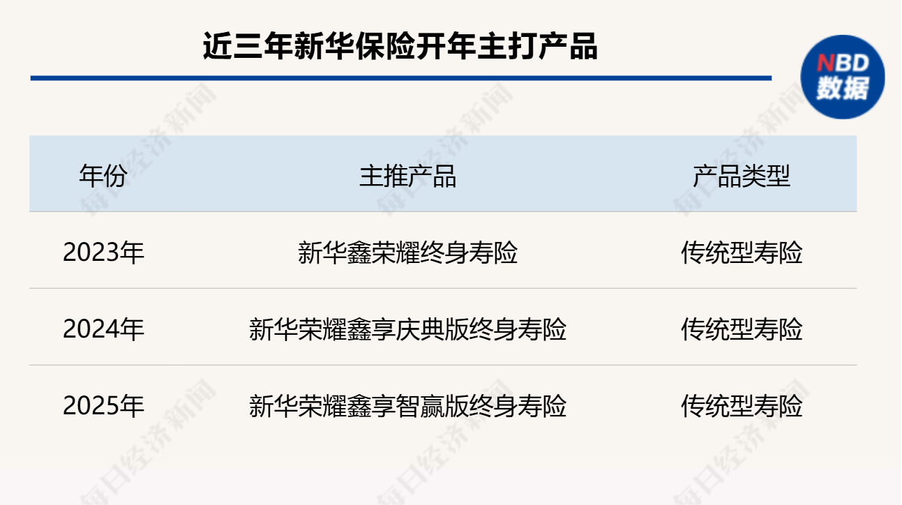 国寿资产获批参与第三批保险资金长期投资改革试点