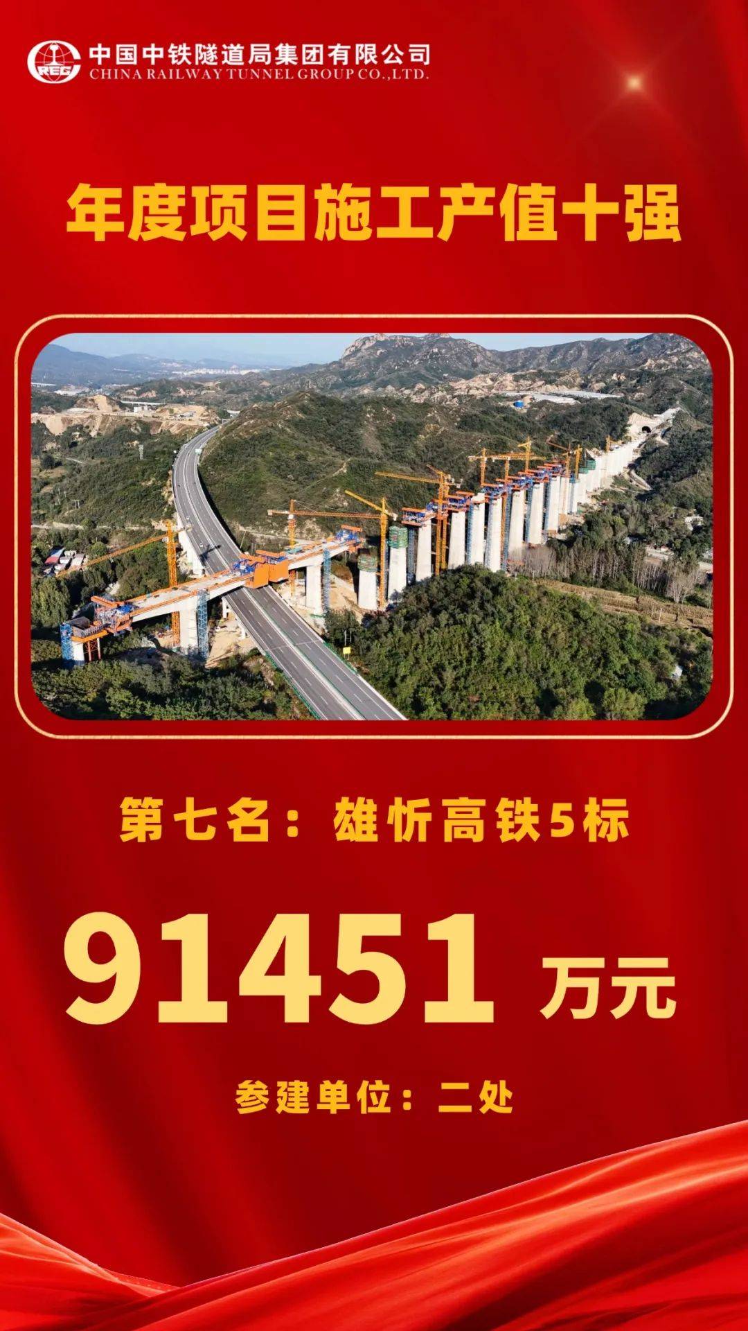 隧道股份：控股股东拟2.5亿元-5亿元增持公司股份