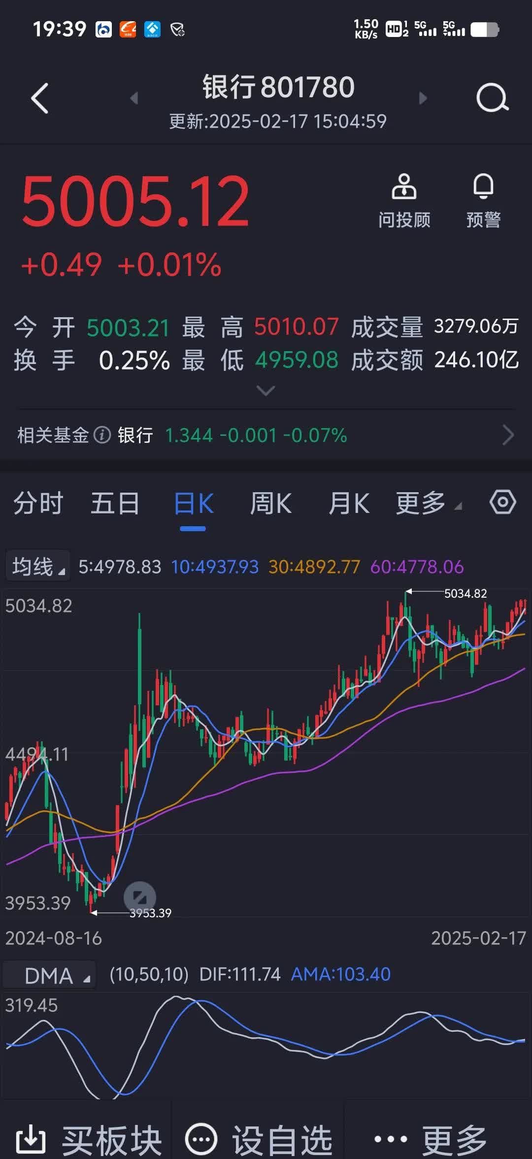 草甘膦概念涨2.72%，主力资金净流入这些股