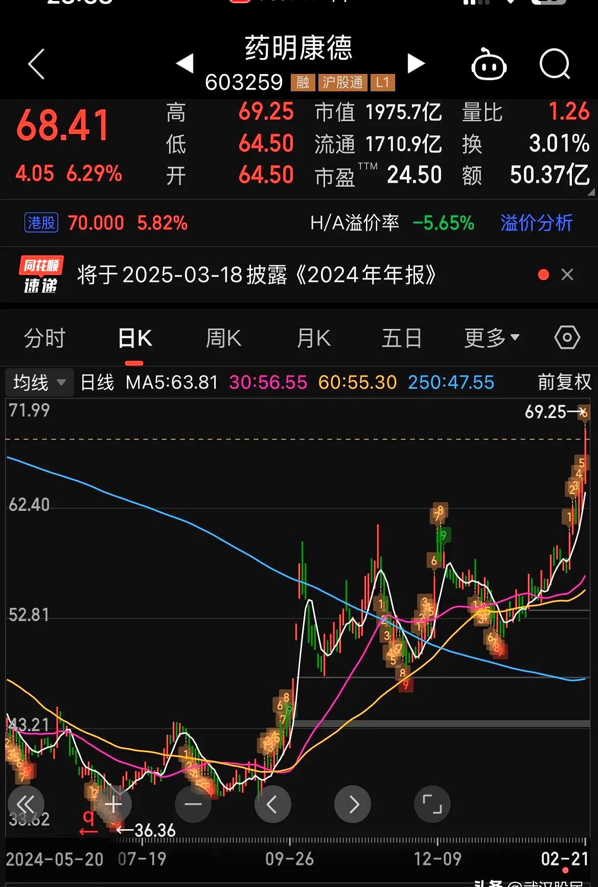 药明康德5月16日大宗交易成交754.96万元