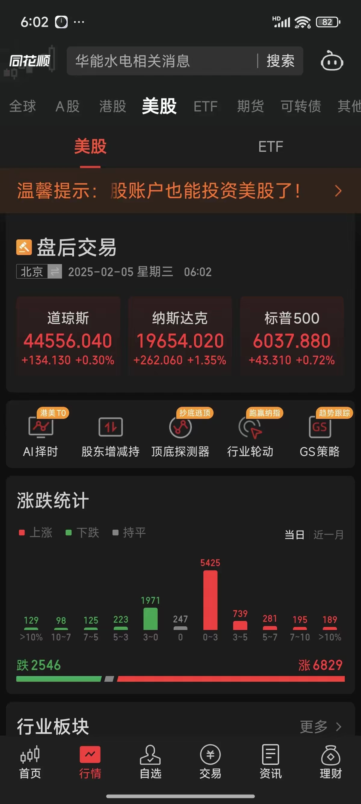 昨夜！美股突然拉升，中概股多数上涨！