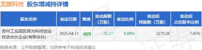 鼎通科技5月16日大宗交易成交1124.42万元