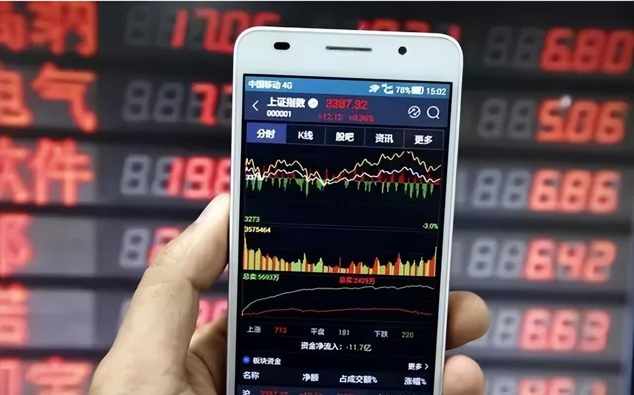 利好来了！200亿增量资金，计划近期投资入市！
