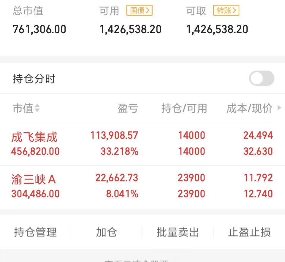 苏州龙杰龙虎榜：营业部净买入80.33万元