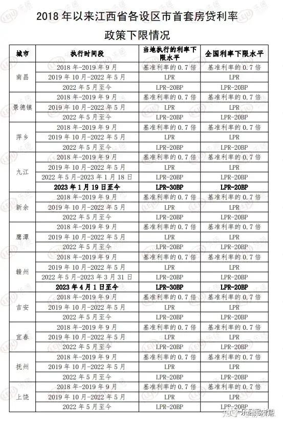 四大行均下调人民币存款利率 最大降幅25个基点