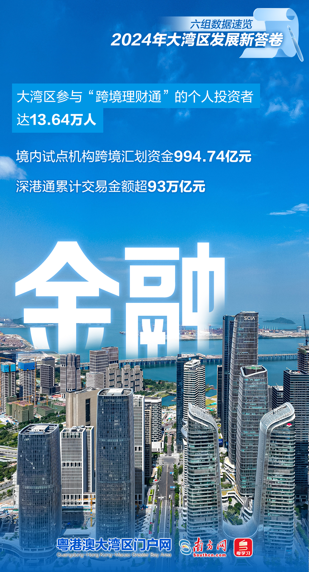 大湾区数字经济指数和消费指数发布