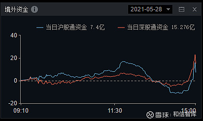 露营经济概念下跌1.56%,7股主力资金净流出超3000万元