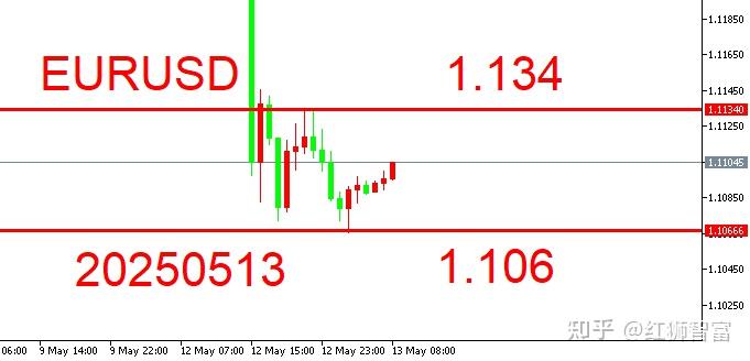 瑞银：港股基石投资者兴趣增强 海外长线资金热情高涨