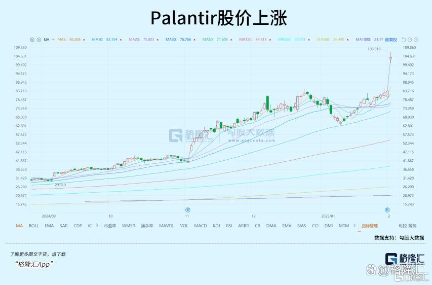 从2025全球投资者大会看市场机遇:全球资产重估的“中国叙事”正在展开!