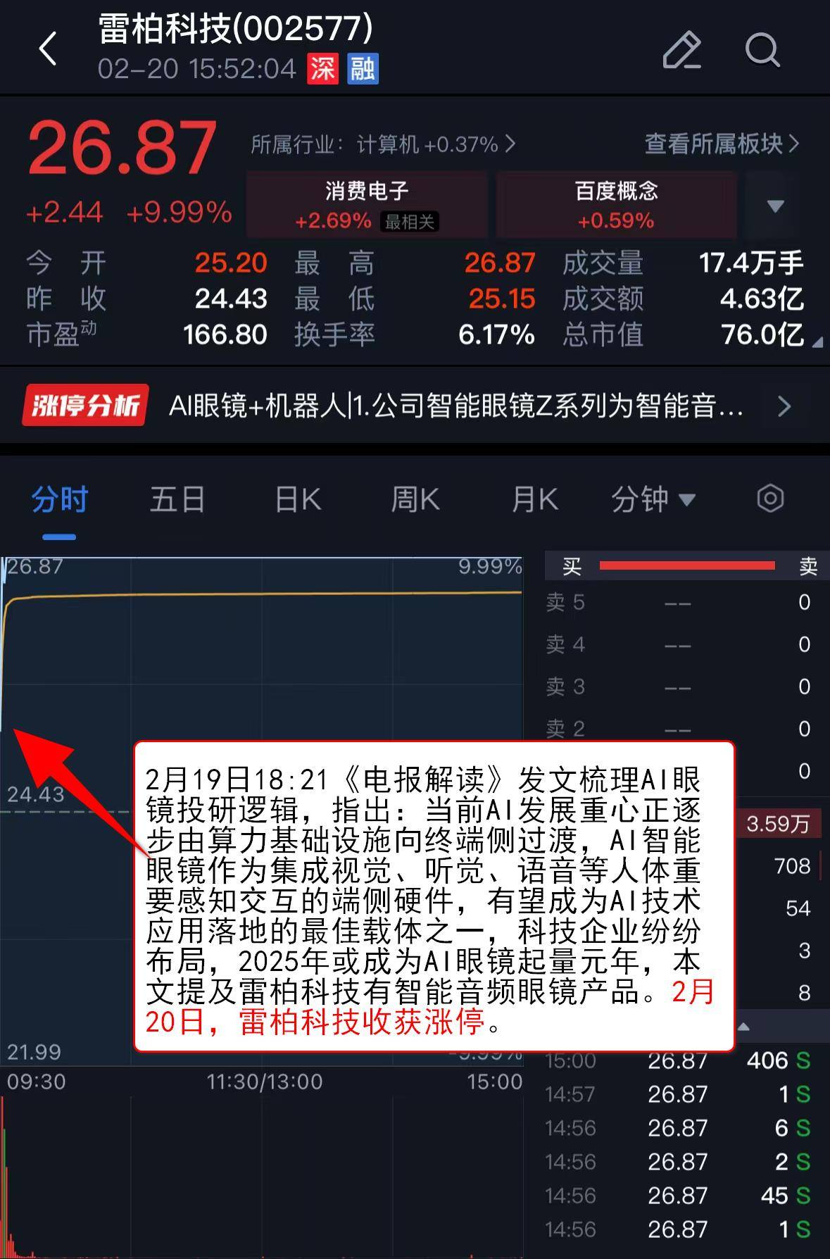 主力资金动向 12.28亿元潜入国防军工业