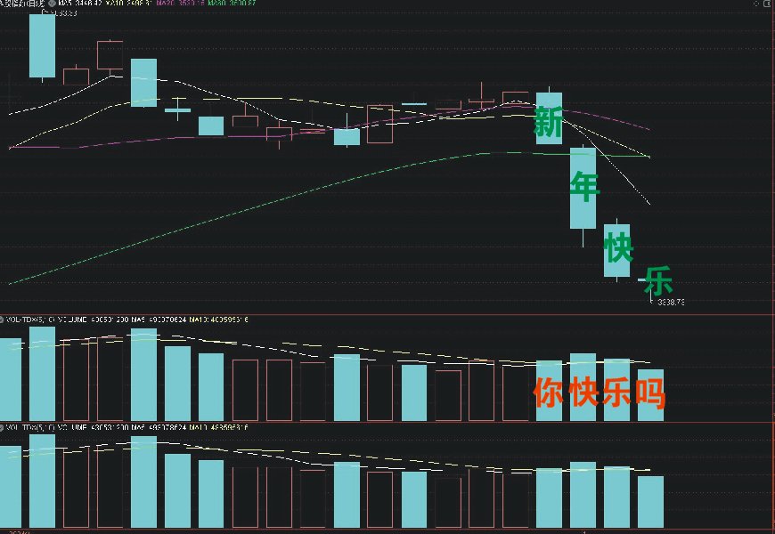收评:沪指跌近1%,金融、半导体等板块走低,医药板块逆市拉升