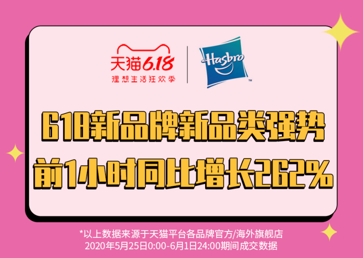 丽人丽妆录得7天6板