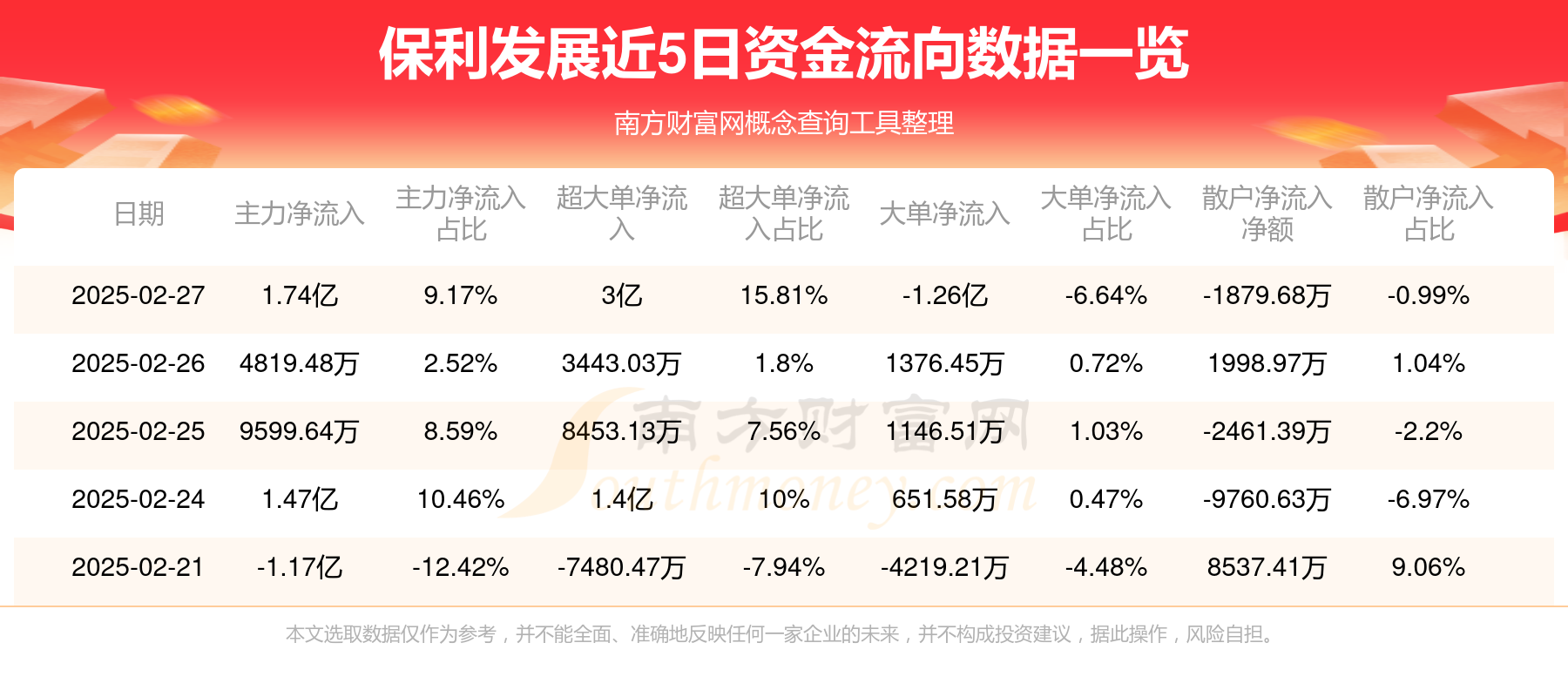 10.47亿主力资金净流入，可控核聚变概念涨2.38%