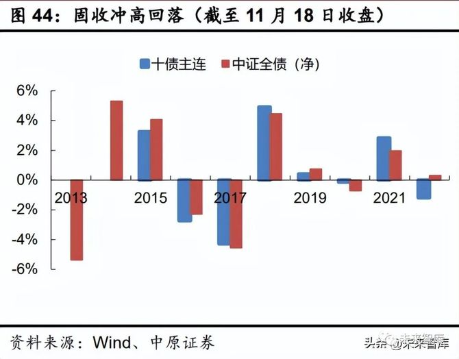 券商5月调研超670家上市公司 电子、医药和有色金属成热点
