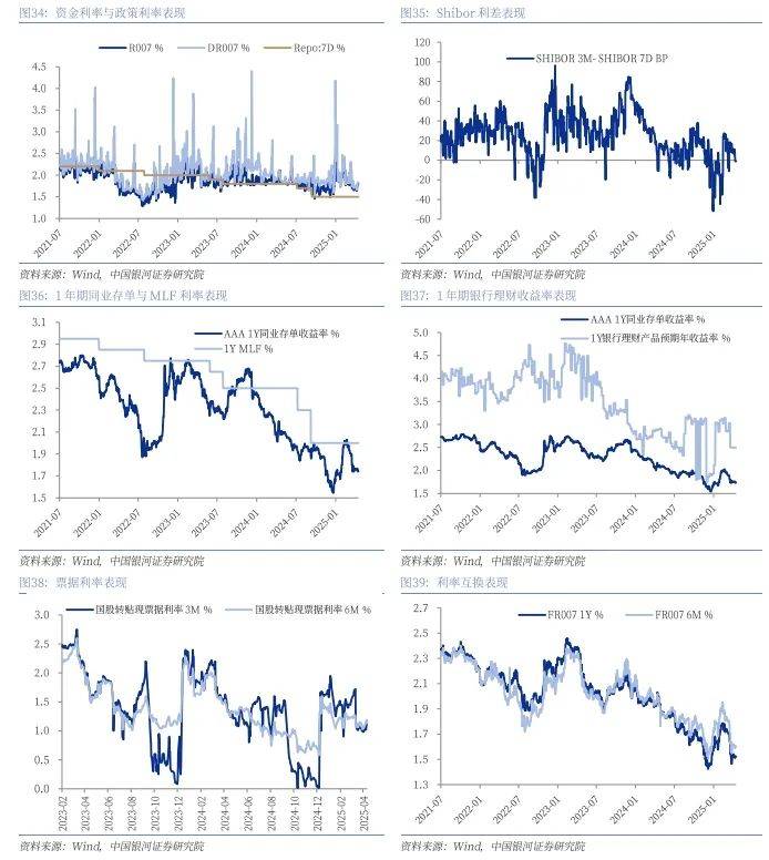 中信保诚基金郑义萨: 步步为营+量化择优 增强“固收+”持有体验