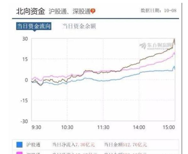 中科信息5月26日龙虎榜数据