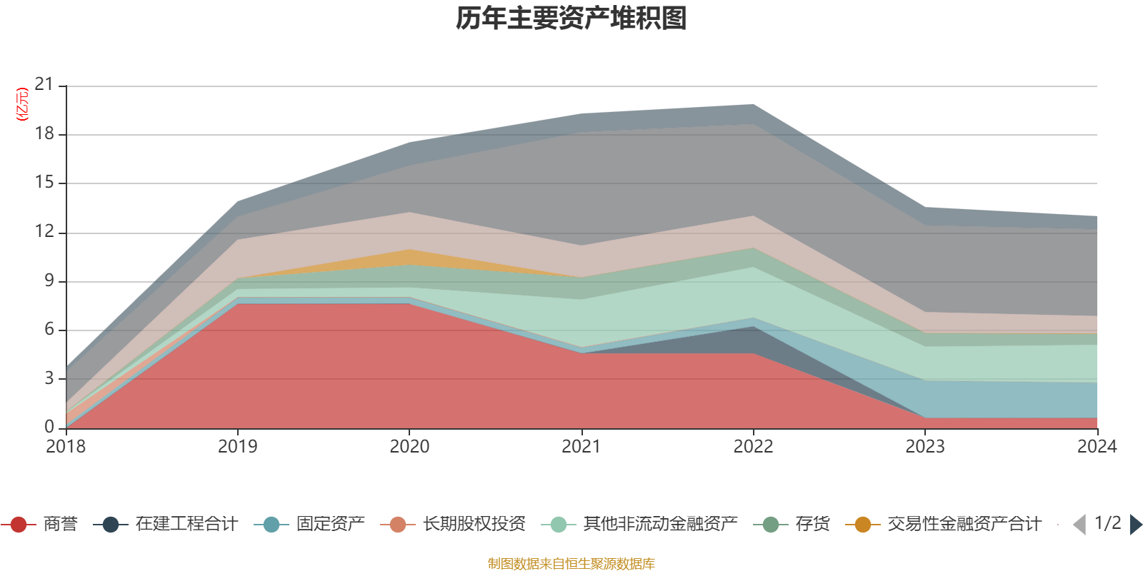 会畅通讯5月26日龙虎榜数据