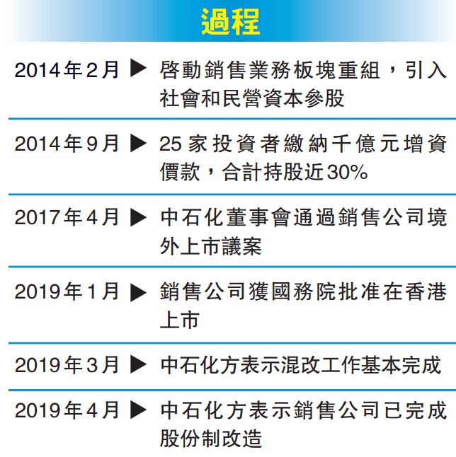 新时代完善企业制度纲领性文件发布 发挥资本市场对完善公司治理的推动作用