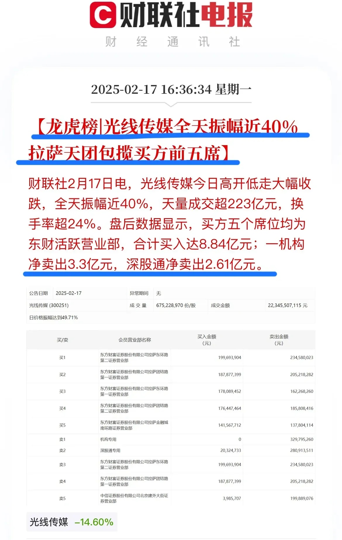 新金路龙虎榜数据（5月27日）