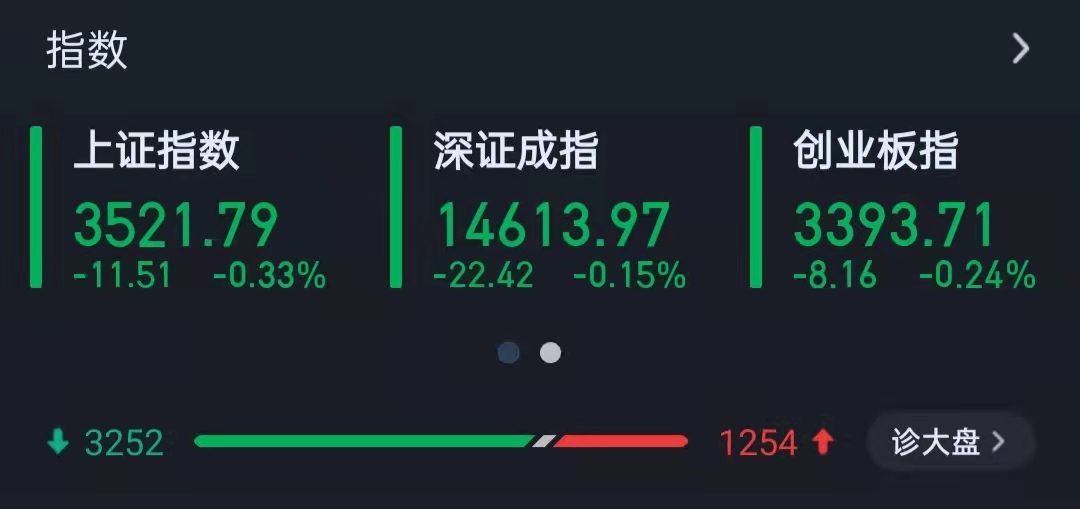 科创板今日平均换手率1.22%，31股换手率超5%