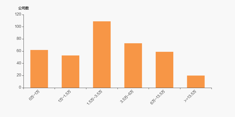 百利电气涨停，沪股通龙虎榜上净卖出2786.06万元