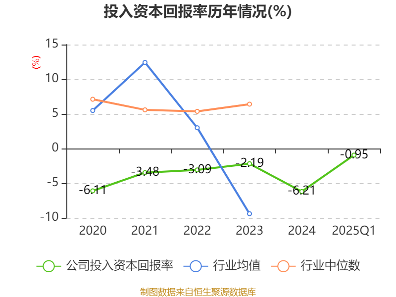 长城电工5月27日龙虎榜数据