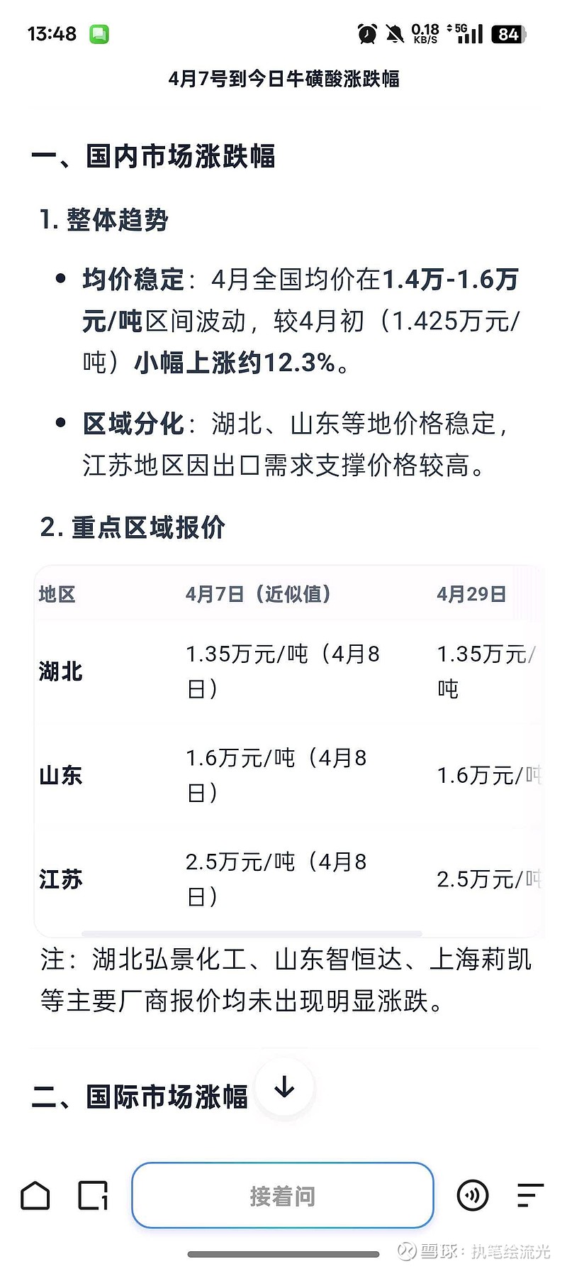 永安药业录得11天7板
