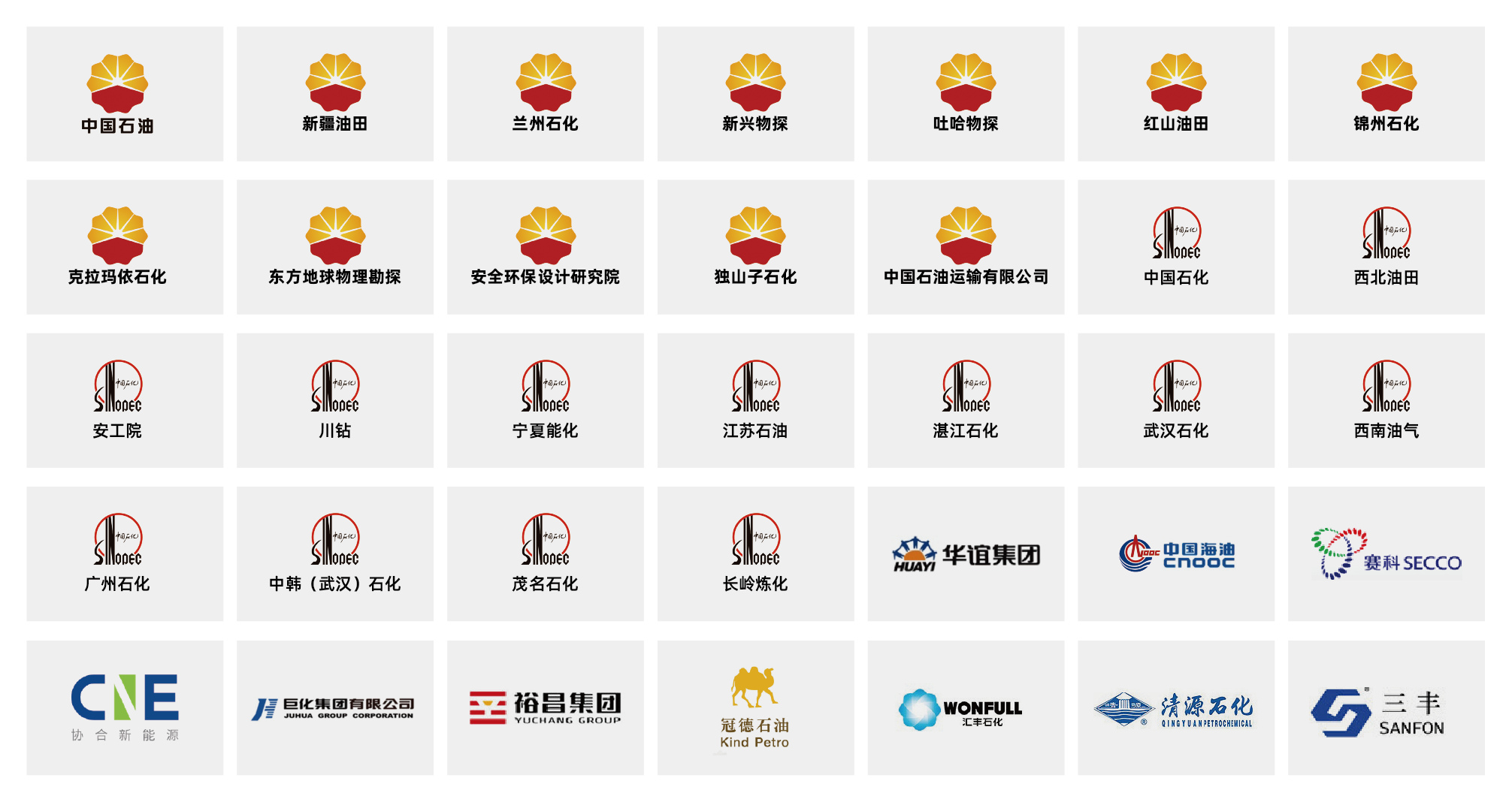 石油石化行业资金流出榜：广聚能源等8股净流出资金超千万元