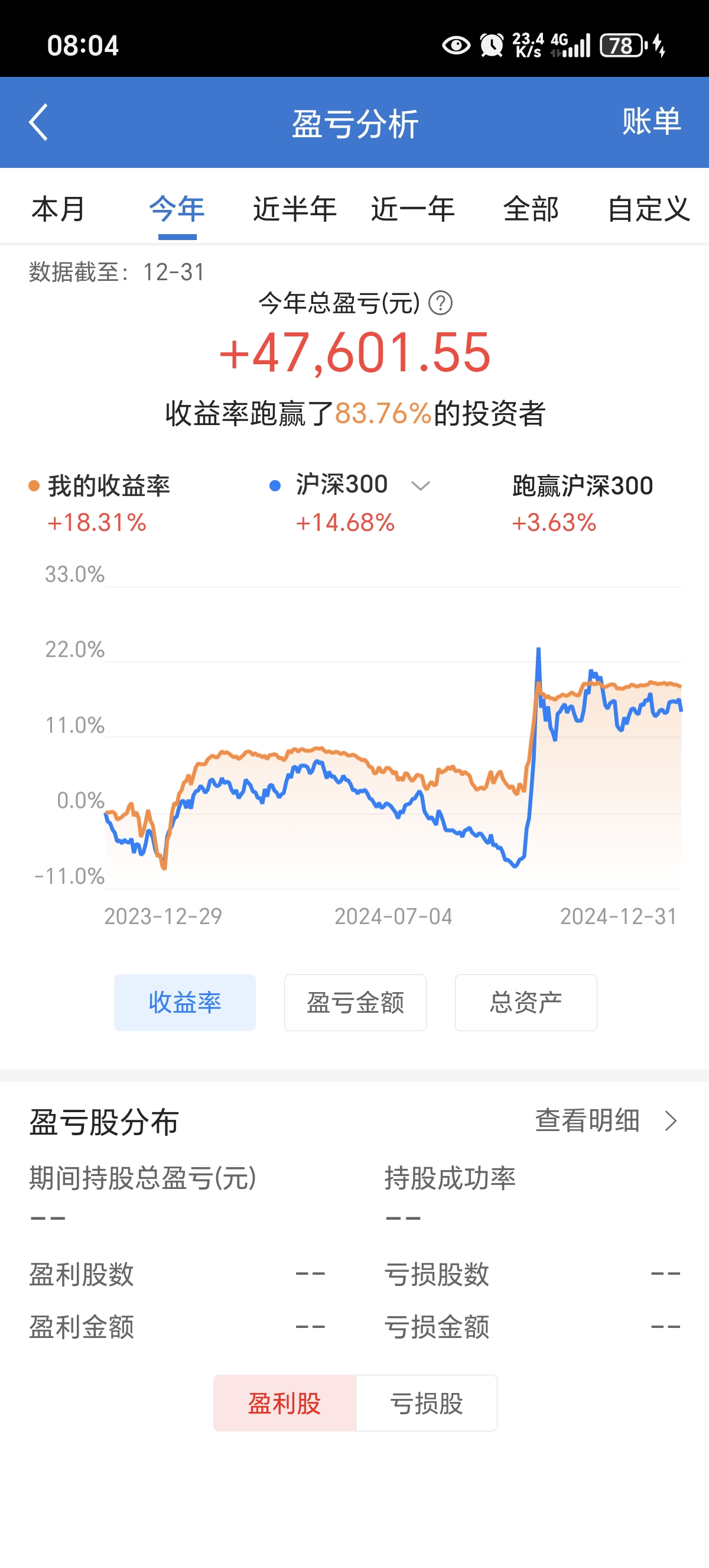 远东股份涨停，沪股通龙虎榜上买入3616.96万元，卖出2447.01万元