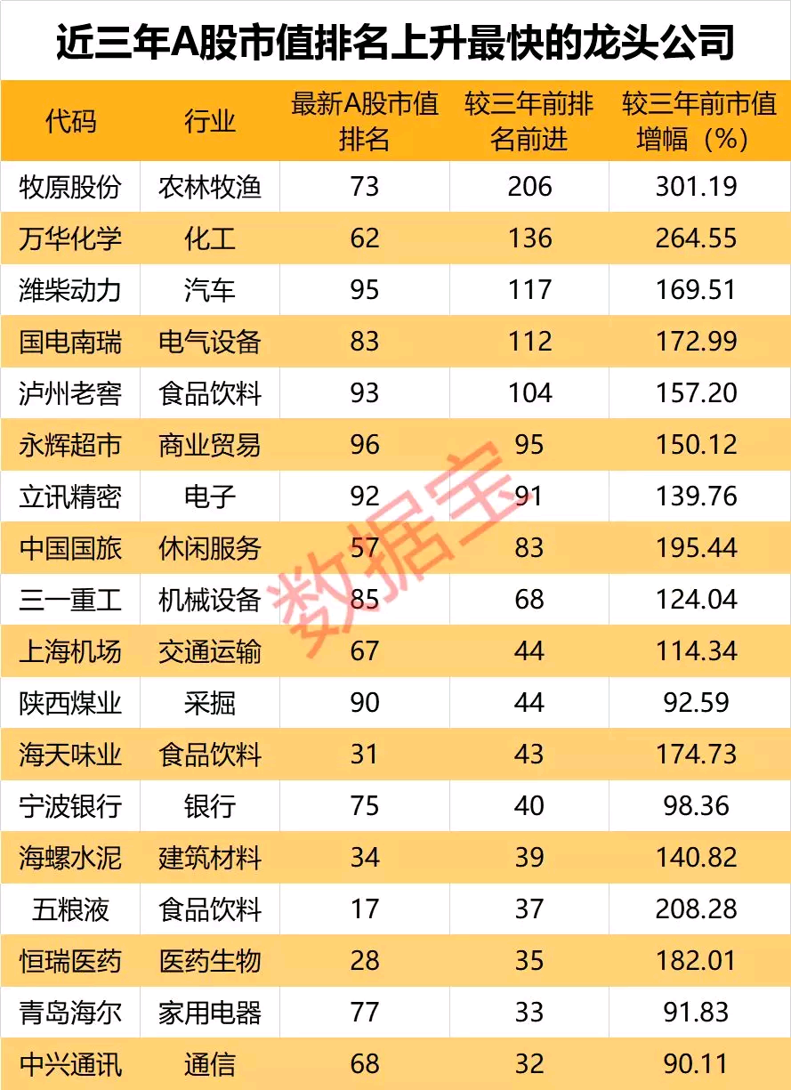两大印度财团，“争夺”A股变压器龙头亏损资产！
