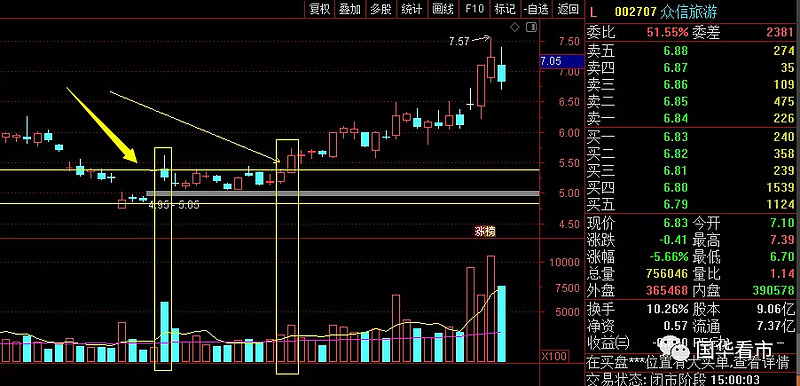 *ST国华录得9天5板