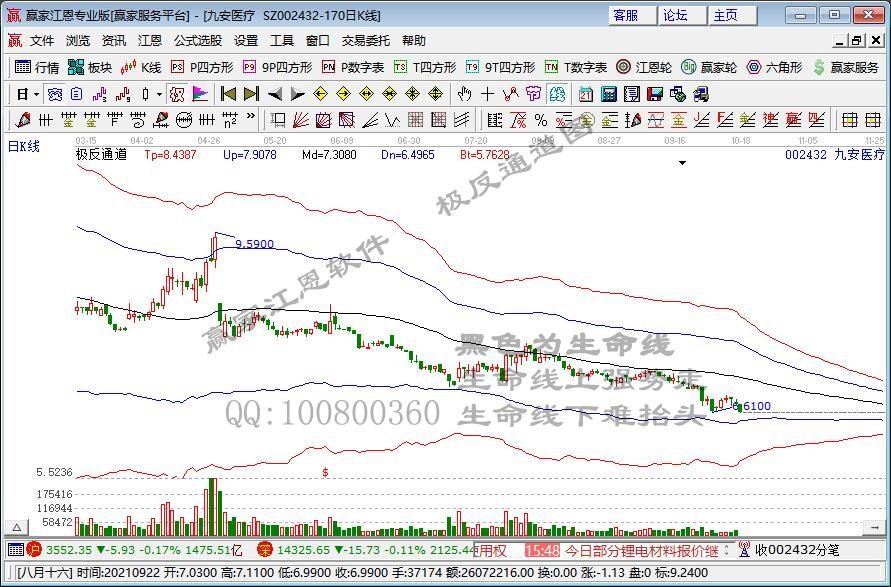 九安医疗成立新公司 含无人飞行器业务