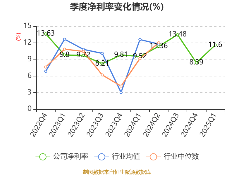 劲旅环境龙虎榜：营业部净卖出856.32万元