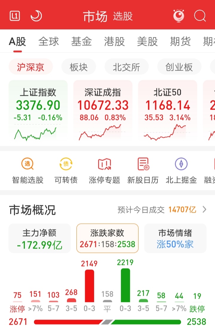 海阳科技今日申购 顶格申购需配市值14.5万元