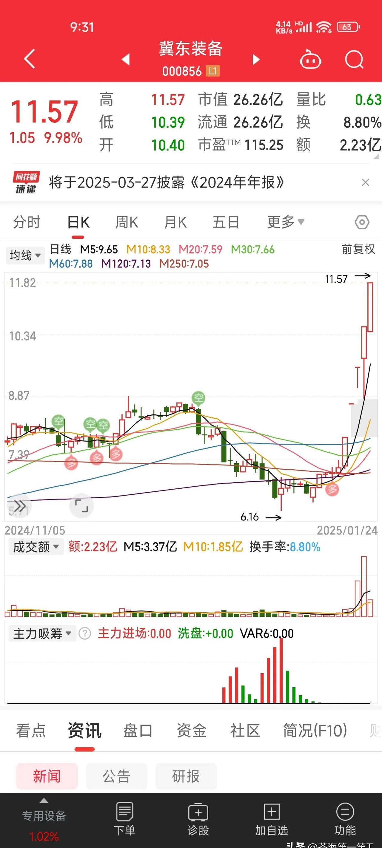 ST联合连收3个涨停板